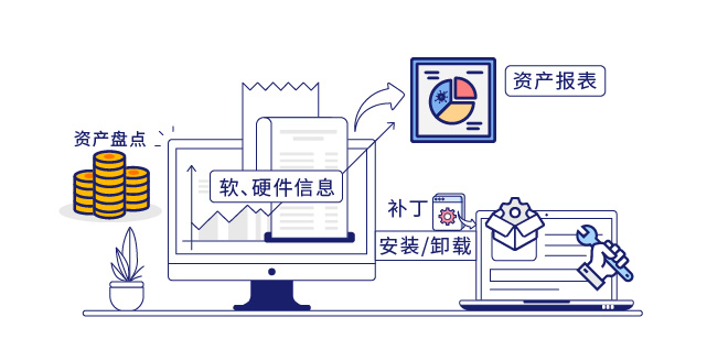 IP-guard提高运维工(gōng)作(zuò)效率